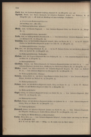 Kaiserlich-königliches Armee-Verordnungsblatt: Personal-Angelegenheiten 18810426 Seite: 48