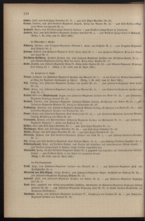 Kaiserlich-königliches Armee-Verordnungsblatt: Personal-Angelegenheiten 18810426 Seite: 64