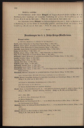 Kaiserlich-königliches Armee-Verordnungsblatt: Personal-Angelegenheiten 18810430 Seite: 2