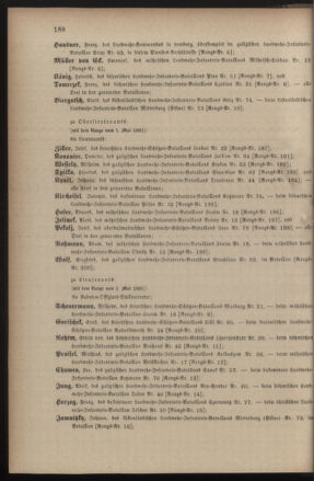 Kaiserlich-königliches Armee-Verordnungsblatt: Personal-Angelegenheiten 18810505 Seite: 4