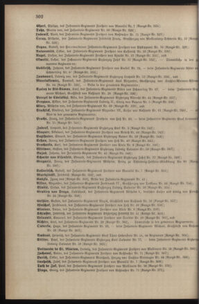 Kaiserlich-königliches Armee-Verordnungsblatt: Personal-Angelegenheiten 18810816 Seite: 14