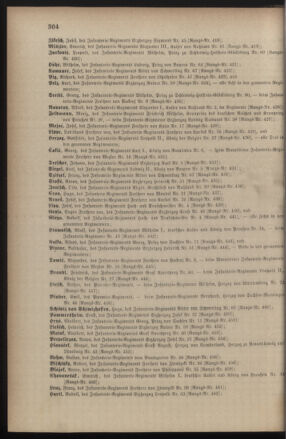 Kaiserlich-königliches Armee-Verordnungsblatt: Personal-Angelegenheiten 18810816 Seite: 16