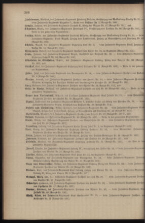 Kaiserlich-königliches Armee-Verordnungsblatt: Personal-Angelegenheiten 18810816 Seite: 18