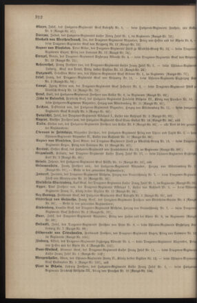 Kaiserlich-königliches Armee-Verordnungsblatt: Personal-Angelegenheiten 18810816 Seite: 24