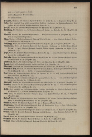 Kaiserlich-königliches Armee-Verordnungsblatt: Personal-Angelegenheiten 18811028 Seite: 13