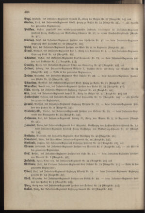 Kaiserlich-königliches Armee-Verordnungsblatt: Personal-Angelegenheiten 18811028 Seite: 14