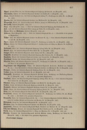 Kaiserlich-königliches Armee-Verordnungsblatt: Personal-Angelegenheiten 18811028 Seite: 25