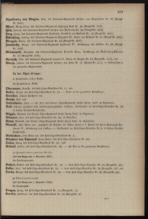 Kaiserlich-königliches Armee-Verordnungsblatt: Personal-Angelegenheiten 18811028 Seite: 27