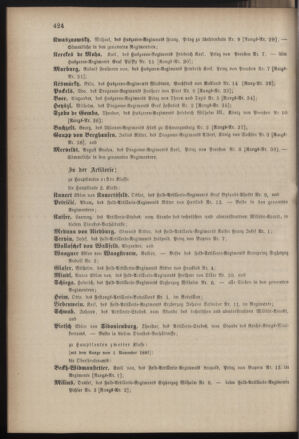 Kaiserlich-königliches Armee-Verordnungsblatt: Personal-Angelegenheiten 18811028 Seite: 32