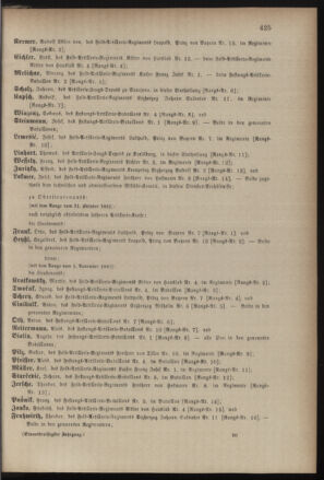 Kaiserlich-königliches Armee-Verordnungsblatt: Personal-Angelegenheiten 18811028 Seite: 33