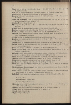 Kaiserlich-königliches Armee-Verordnungsblatt: Personal-Angelegenheiten 18811028 Seite: 34