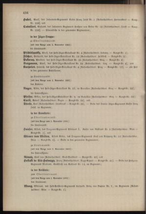 Kaiserlich-königliches Armee-Verordnungsblatt: Personal-Angelegenheiten 18811028 Seite: 42