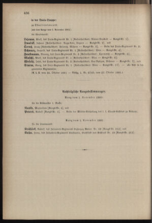 Kaiserlich-königliches Armee-Verordnungsblatt: Personal-Angelegenheiten 18811028 Seite: 44