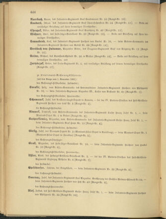 Kaiserlich-königliches Armee-Verordnungsblatt: Personal-Angelegenheiten 18811028 Seite: 52