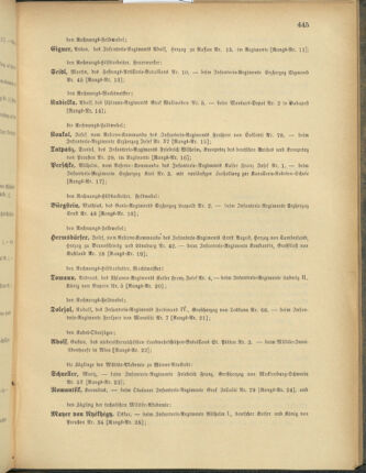 Kaiserlich-königliches Armee-Verordnungsblatt: Personal-Angelegenheiten 18811028 Seite: 53