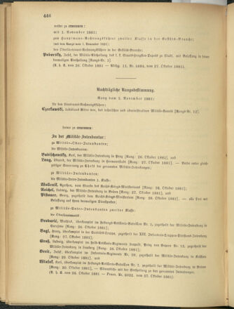 Kaiserlich-königliches Armee-Verordnungsblatt: Personal-Angelegenheiten 18811028 Seite: 54