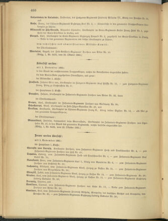 Kaiserlich-königliches Armee-Verordnungsblatt: Personal-Angelegenheiten 18811028 Seite: 68