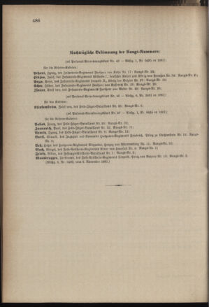 Kaiserlich-königliches Armee-Verordnungsblatt: Personal-Angelegenheiten 18811109 Seite: 10