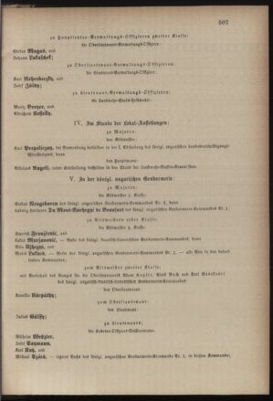 Kaiserlich-königliches Armee-Verordnungsblatt: Personal-Angelegenheiten 18811119 Seite: 15