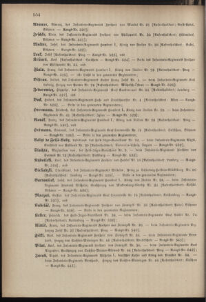 Kaiserlich-königliches Armee-Verordnungsblatt: Personal-Angelegenheiten 18811217 Seite: 14