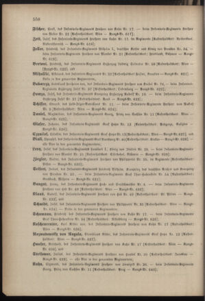 Kaiserlich-königliches Armee-Verordnungsblatt: Personal-Angelegenheiten 18811217 Seite: 18