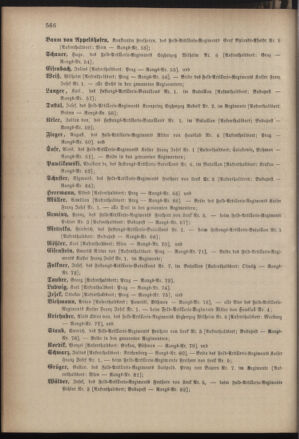 Kaiserlich-königliches Armee-Verordnungsblatt: Personal-Angelegenheiten 18811217 Seite: 26