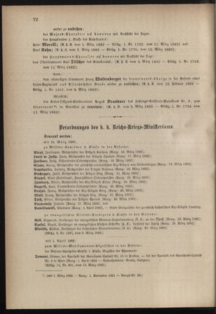 Kaiserlich-königliches Armee-Verordnungsblatt: Personal-Angelegenheiten 18820315 Seite: 2