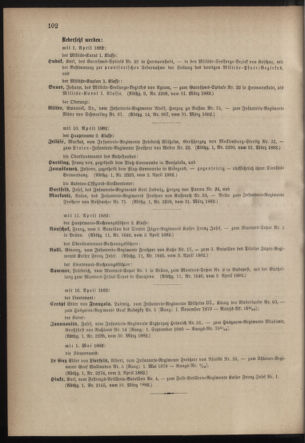 Kaiserlich-königliches Armee-Verordnungsblatt: Personal-Angelegenheiten 18820404 Seite: 8