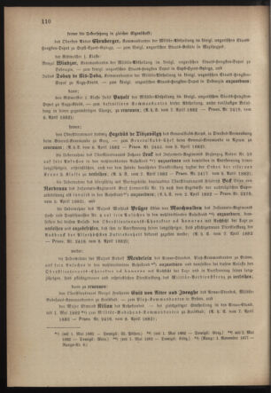 Kaiserlich-königliches Armee-Verordnungsblatt: Personal-Angelegenheiten 18820410 Seite: 4