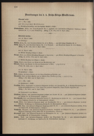 Kaiserlich-königliches Armee-Verordnungsblatt: Personal-Angelegenheiten 18820415 Seite: 4