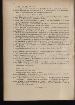 Kaiserlich-königliches Armee-Verordnungsblatt: Personal-Angelegenheiten 18820421 Seite: 4