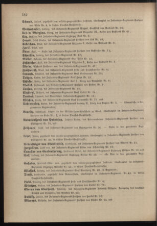 Kaiserlich-königliches Armee-Verordnungsblatt: Personal-Angelegenheiten 18820426 Seite: 12