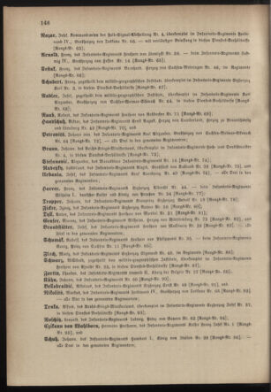 Kaiserlich-königliches Armee-Verordnungsblatt: Personal-Angelegenheiten 18820426 Seite: 16