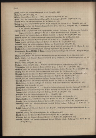 Kaiserlich-königliches Armee-Verordnungsblatt: Personal-Angelegenheiten 18820426 Seite: 18