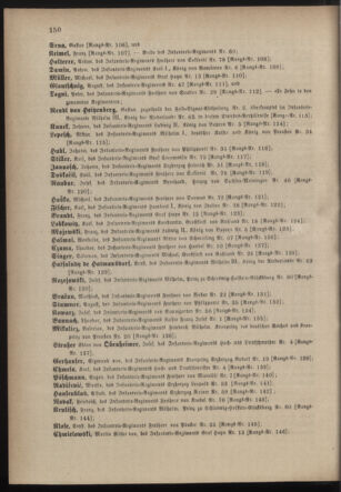 Kaiserlich-königliches Armee-Verordnungsblatt: Personal-Angelegenheiten 18820426 Seite: 20