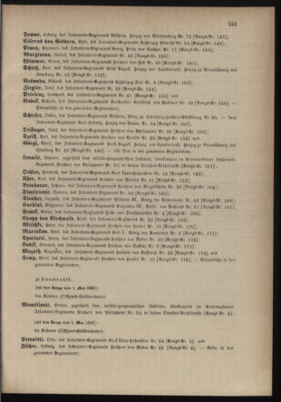 Kaiserlich-königliches Armee-Verordnungsblatt: Personal-Angelegenheiten 18820426 Seite: 21