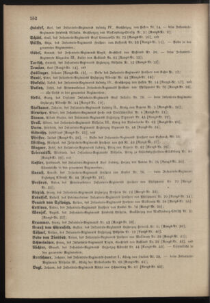 Kaiserlich-königliches Armee-Verordnungsblatt: Personal-Angelegenheiten 18820426 Seite: 22