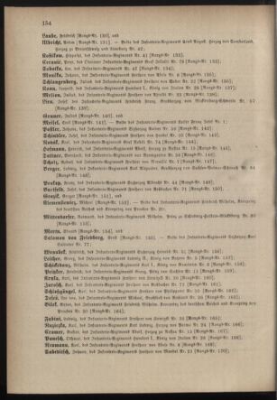 Kaiserlich-königliches Armee-Verordnungsblatt: Personal-Angelegenheiten 18820426 Seite: 24