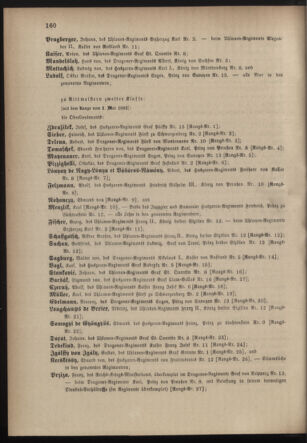 Kaiserlich-königliches Armee-Verordnungsblatt: Personal-Angelegenheiten 18820426 Seite: 30