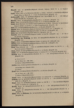 Kaiserlich-königliches Armee-Verordnungsblatt: Personal-Angelegenheiten 18820426 Seite: 36