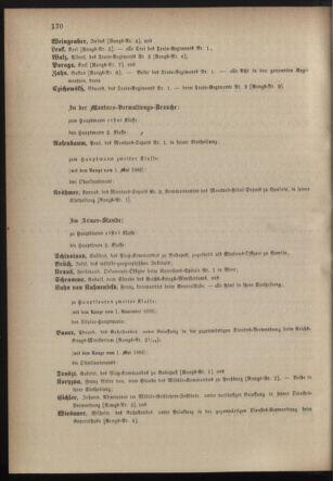 Kaiserlich-königliches Armee-Verordnungsblatt: Personal-Angelegenheiten 18820426 Seite: 40