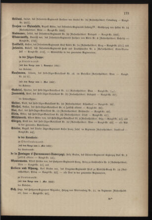 Kaiserlich-königliches Armee-Verordnungsblatt: Personal-Angelegenheiten 18820426 Seite: 43