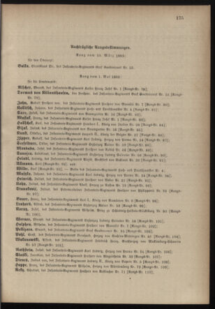 Kaiserlich-königliches Armee-Verordnungsblatt: Personal-Angelegenheiten 18820426 Seite: 45