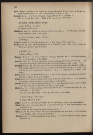 Kaiserlich-königliches Armee-Verordnungsblatt: Personal-Angelegenheiten 18820426 Seite: 50