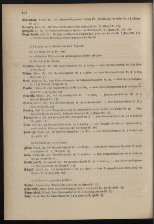 Kaiserlich-königliches Armee-Verordnungsblatt: Personal-Angelegenheiten 18820426 Seite: 52