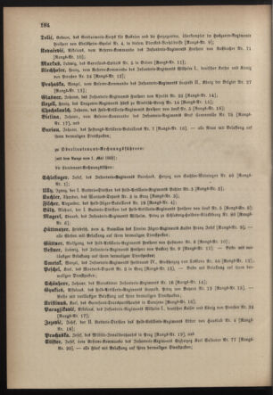 Kaiserlich-königliches Armee-Verordnungsblatt: Personal-Angelegenheiten 18820426 Seite: 54