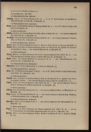 Kaiserlich-königliches Armee-Verordnungsblatt: Personal-Angelegenheiten 18820426 Seite: 55