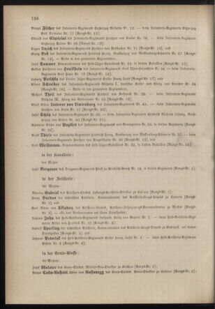 Kaiserlich-königliches Armee-Verordnungsblatt: Personal-Angelegenheiten 18820426 Seite: 6