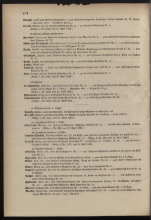 Kaiserlich-königliches Armee-Verordnungsblatt: Personal-Angelegenheiten 18820426 Seite: 74