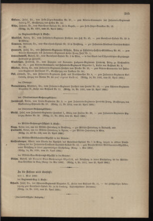 Kaiserlich-königliches Armee-Verordnungsblatt: Personal-Angelegenheiten 18820426 Seite: 75